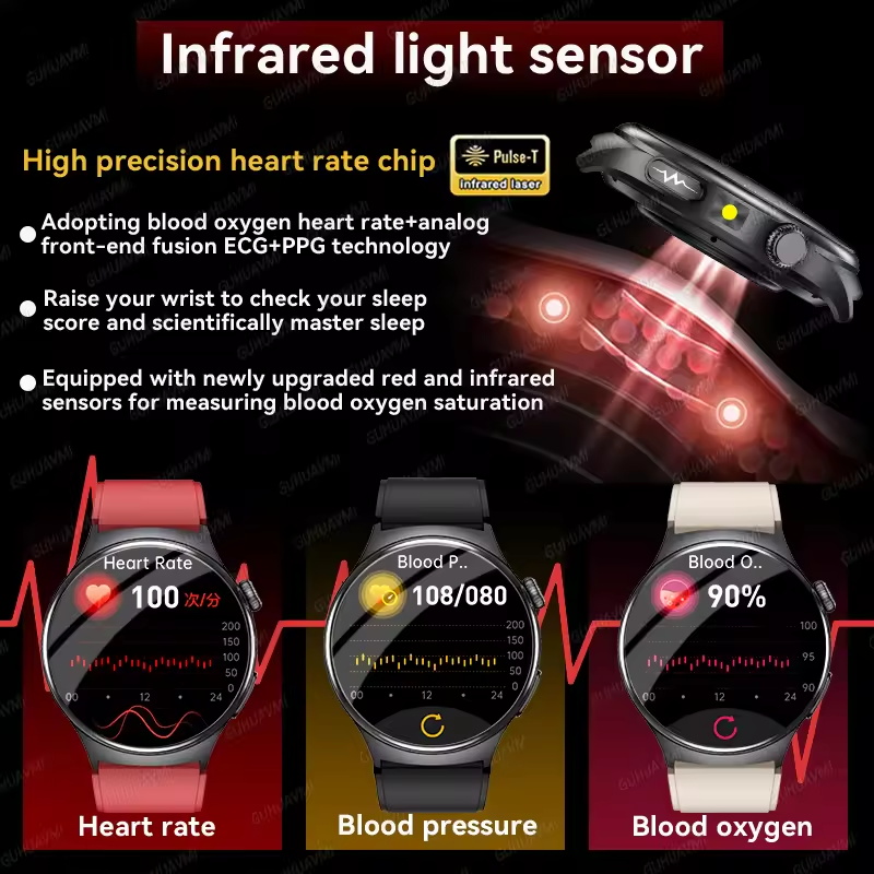 Jam Tangan Pintar EKG Akurat B - Gmt Dual Timezone Watch ulasan dan harga
